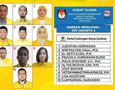 Dapil Dprd Dki Jakarta 2 Meliputi